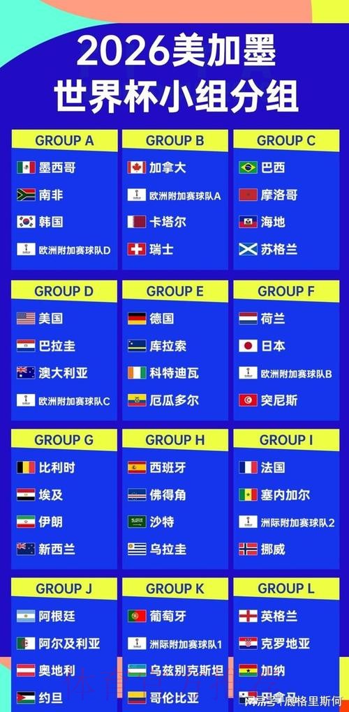 2026世界杯德国德布劳内小组赛形势最新更新 2026世界杯德国德布劳内小组赛形势最新更新