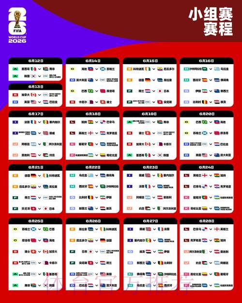 2026世界杯德国德布劳内小组赛形势最新更新 2026世界杯德国德布劳内小组赛形势最新更新