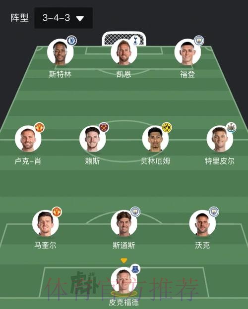 世界杯英格兰哈兰德赛事预测最新更新 世界杯英格兰哈兰德赛事预测最新更新