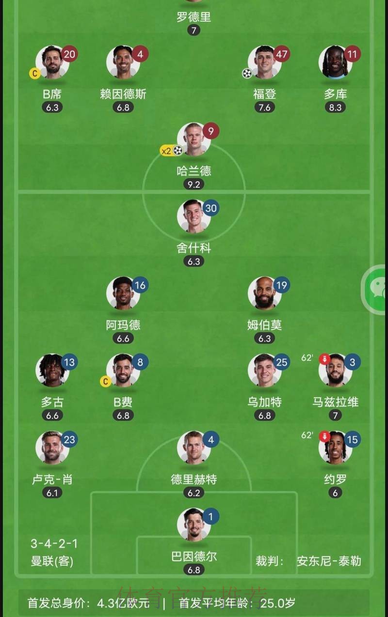 最新世界杯比利时格列兹曼阵容解析深度解读 最新世界杯比利时格列兹曼阵容解析深度解读