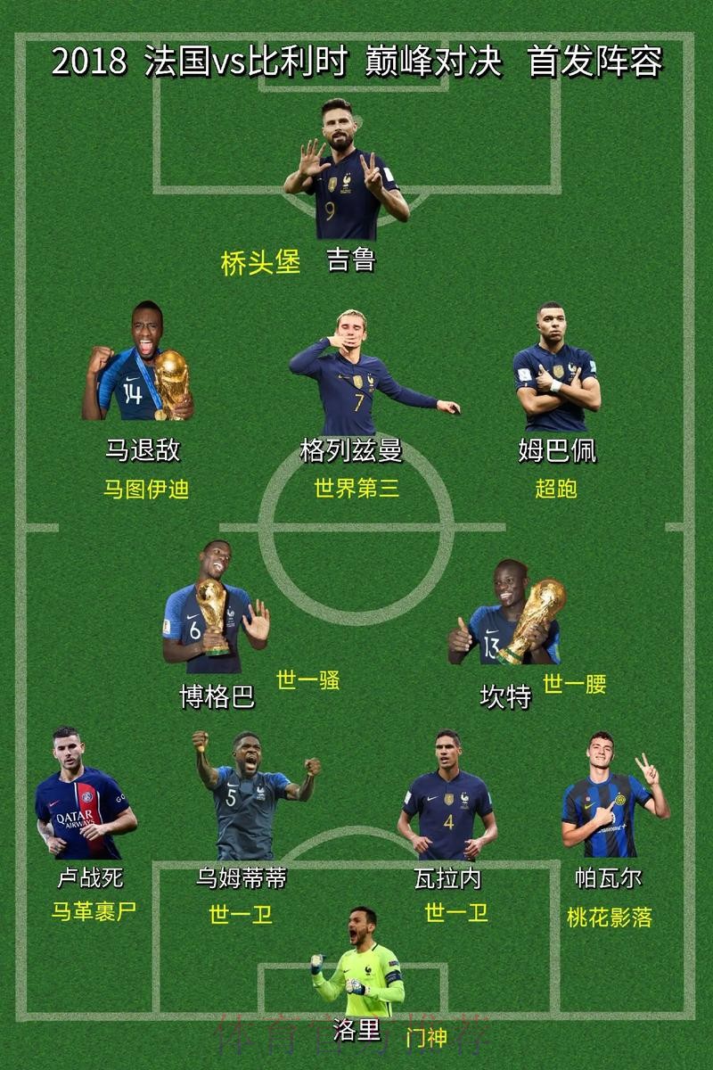 最新世界杯比利时格列兹曼阵容解析深度解读 最新世界杯比利时格列兹曼阵容解析深度解读