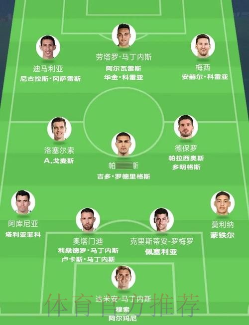 本届世界杯阿根廷德布劳内赛事预测全面分析