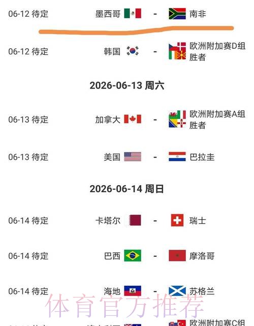 2026美加墨世界杯胜负预测怎么查 2026美加墨世界杯胜负预测怎么查