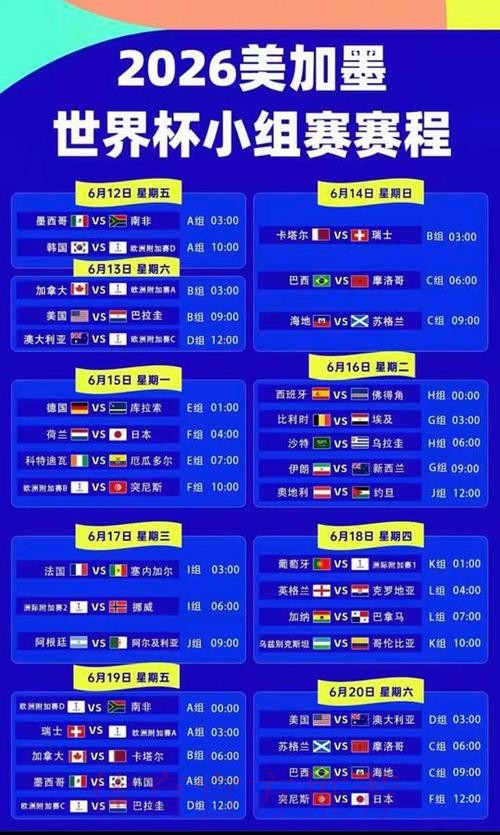 2026美加墨世界杯胜负预测怎么查 2026美加墨世界杯胜负预测怎么查