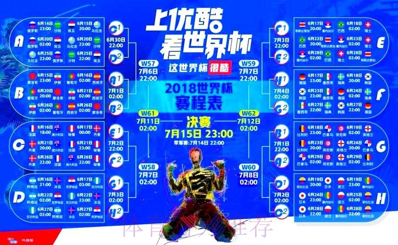 世界杯直播平台规则 世界杯直播平台规则