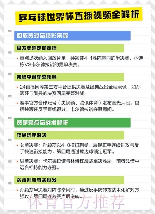 世界杯直播入口分析