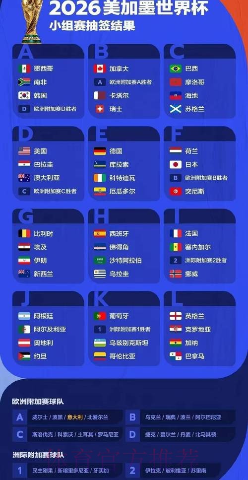 世界杯预测分析地址