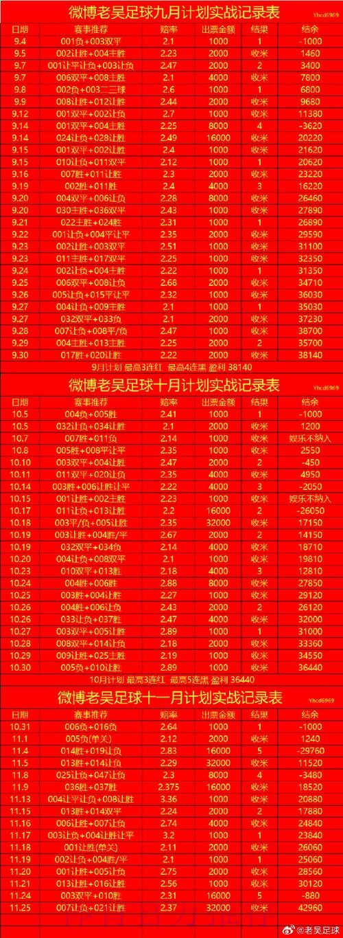 世界杯滚球软件最新网址