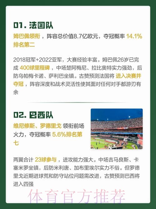 世界杯预测高清最佳解析